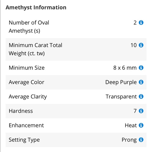 Tassel Earrings Stainless Steel: 10.00 ctw Amethyst - Picture 5 of 5